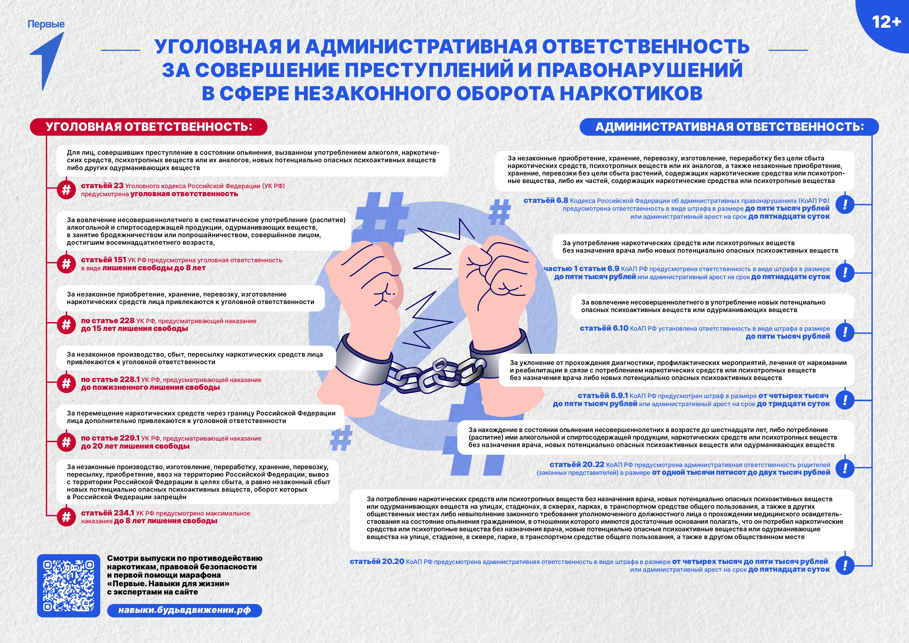 3.Плакат_борьба_с_наркотиками_правленный_3 (1).jpg